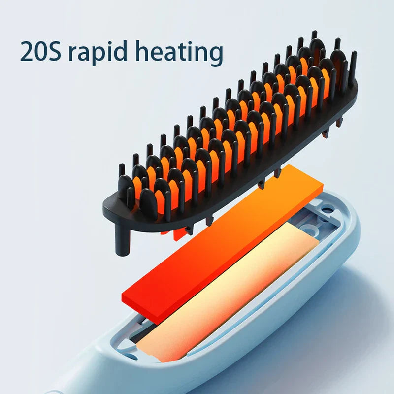 Electric Heated Straightening Comb Brush