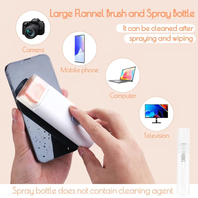 Electronics Cleaning Kit