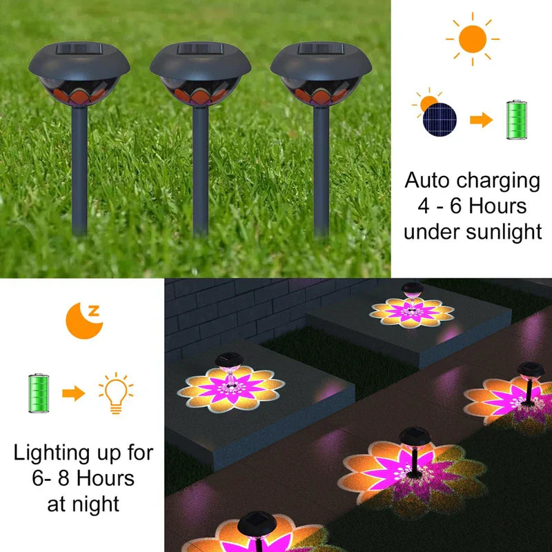 Ground Stake Solar Garden Pathway Light Lamp