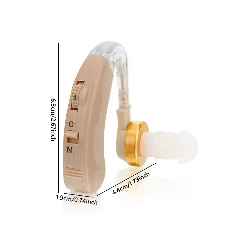 Hearing Aid Sound Amplifier Device