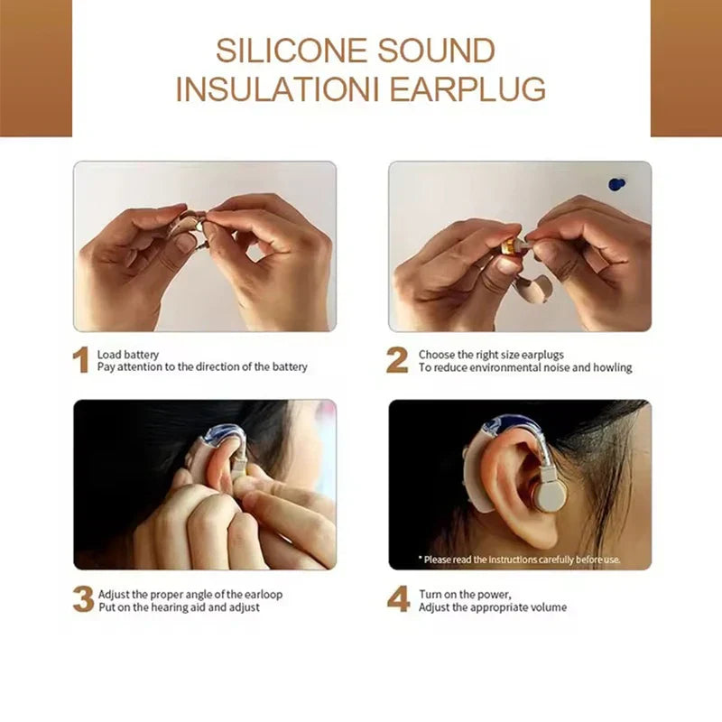 Hearing Aid Sound Amplifier Device