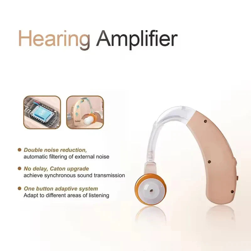 Hearing Aid Sound Amplifier Device