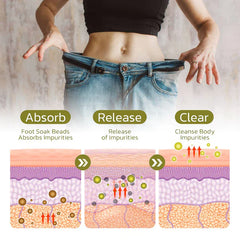 Herbal Foot Soak Bath Beads