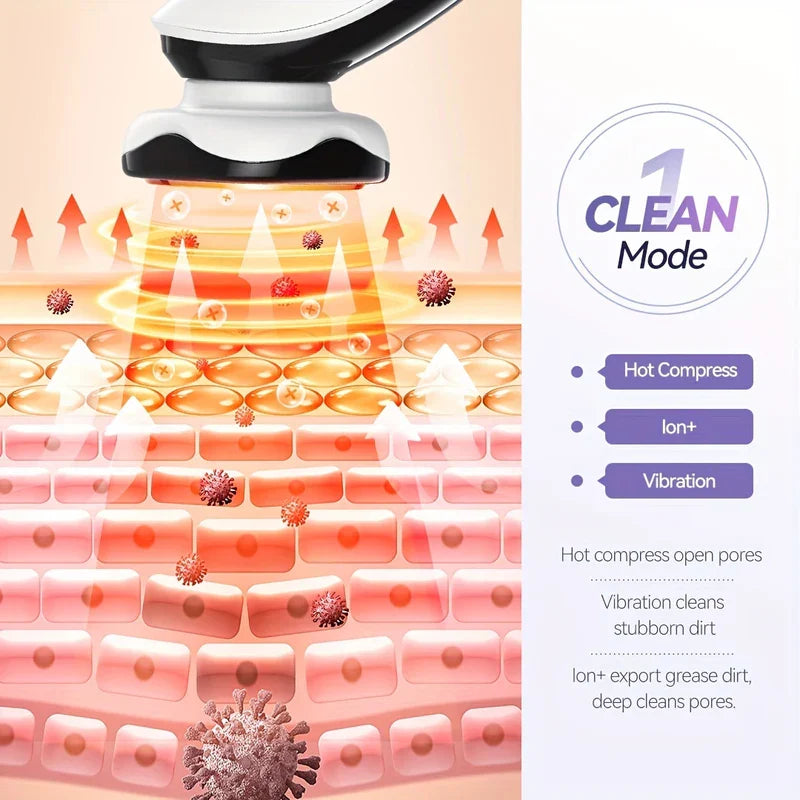 Home Use RF Skin Tightening Rejuvenation Device