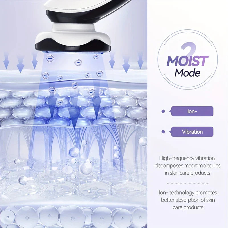 Home Use RF Skin Tightening Rejuvenation Device