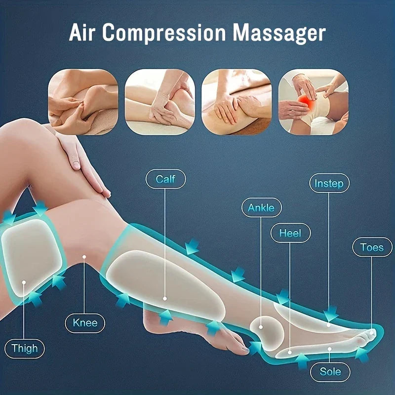 Leg Air Compression Massager