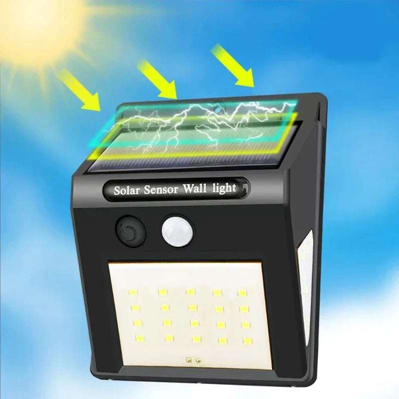 Motion Sensor Led Wall Light Lamp