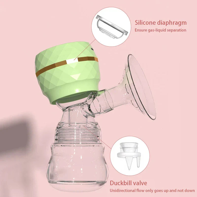 Nursing Milk Expression Pumping System Kit