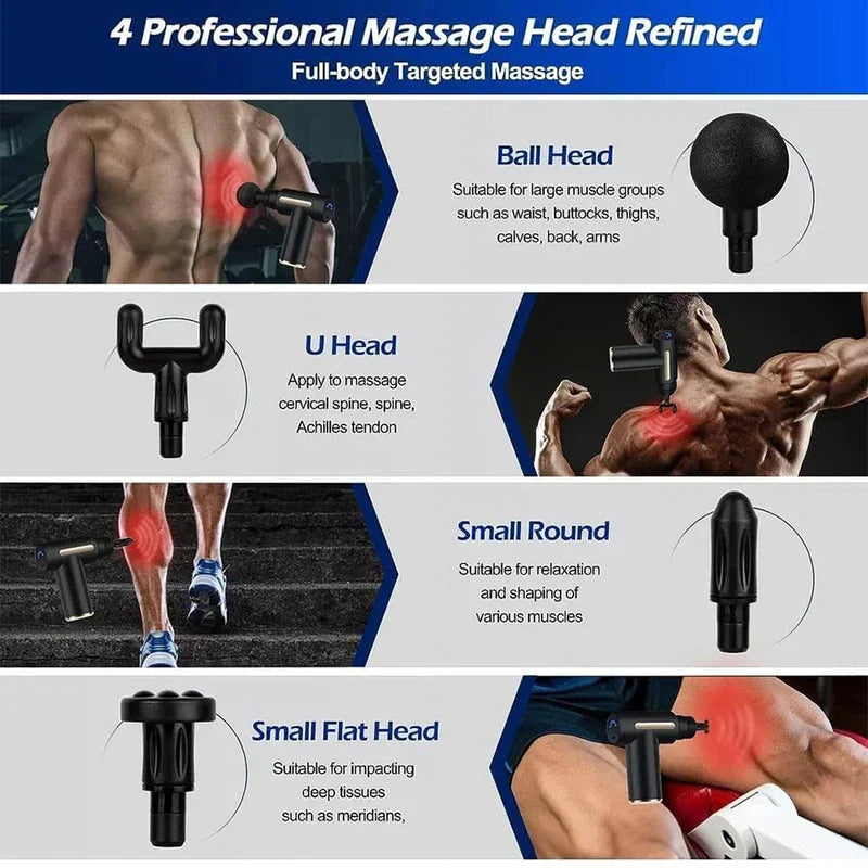 Quiet Handheld Muscle Relief Vibration Therapy Gun