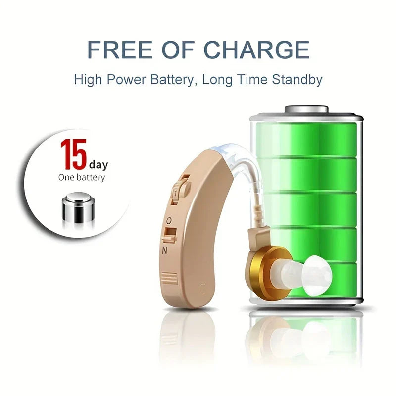 Rechargeable Hearing Aid Amplifier