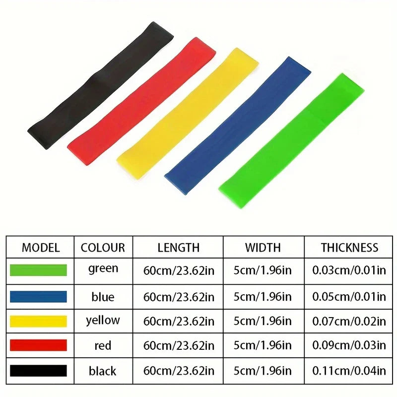 Resistance Exercise Loop Bands Set (3 Levels)