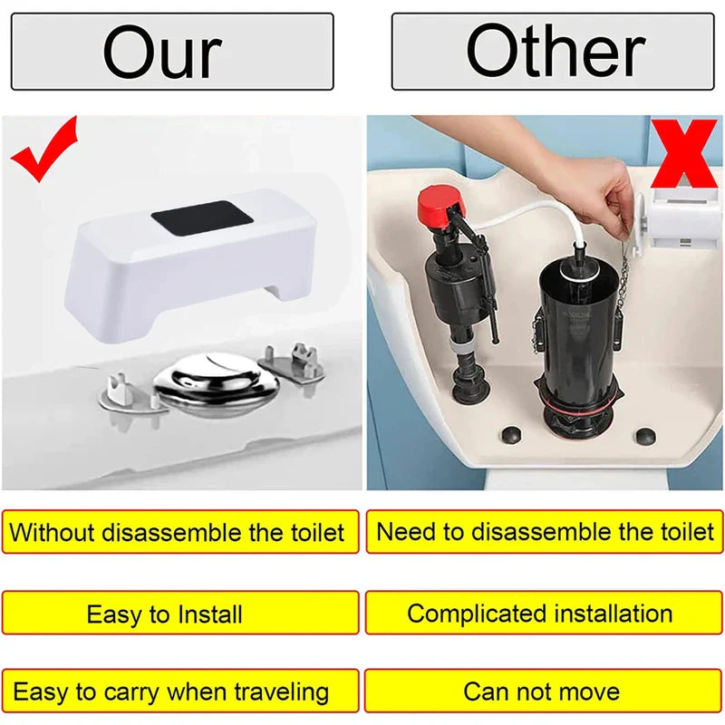 Smart Sensor Automatic Toilet Flusher