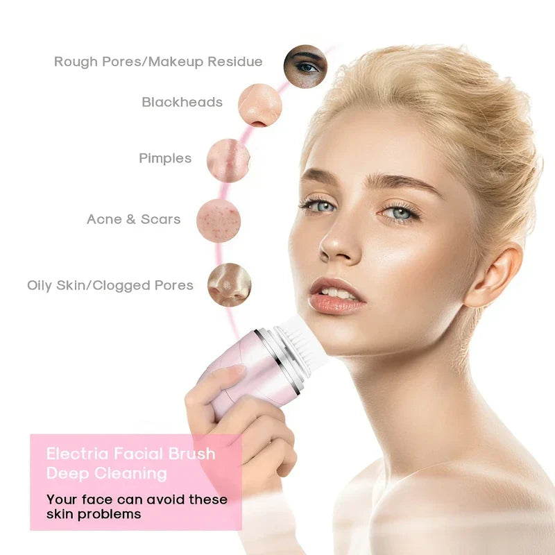 Sonic Facial Cleansing Brush
