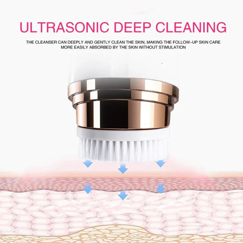 Sonic Facial Cleansing Brush Scrubber Tool