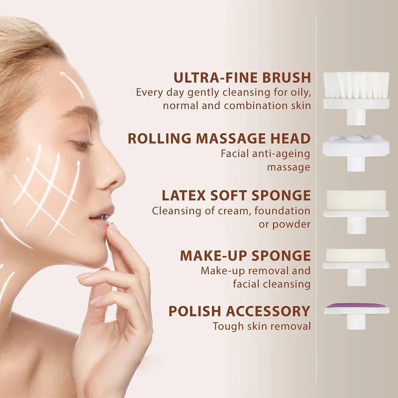 Spin Brush Electric Facial Cleanser