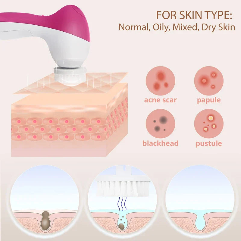 Spin Brush Electric Facial Cleanser