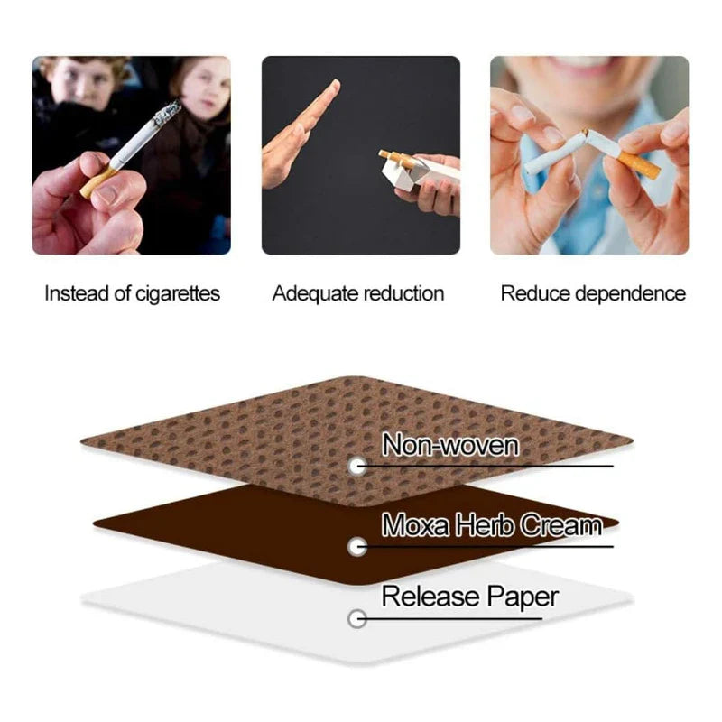 Stop Smoking Nicotine Patch