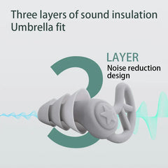 Triple Flange Noise Cancelling Ear Plugs