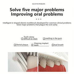 U-Shaped Kids Silicone Toothbrush