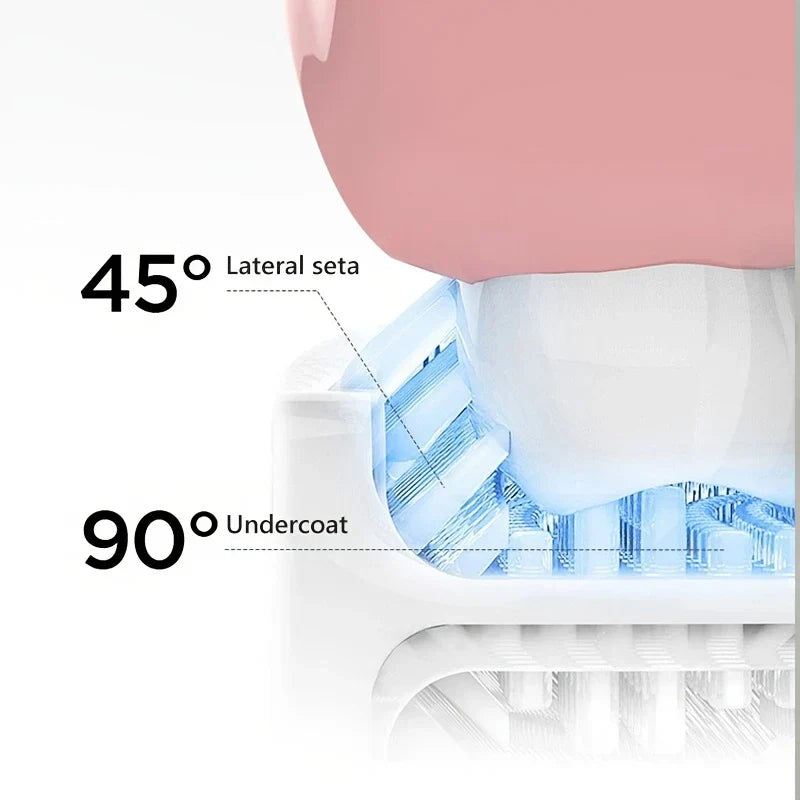 U-Shaped Toddler Toothbrush