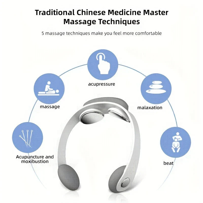 USB Rechargeable Shiatsu Neck Massager