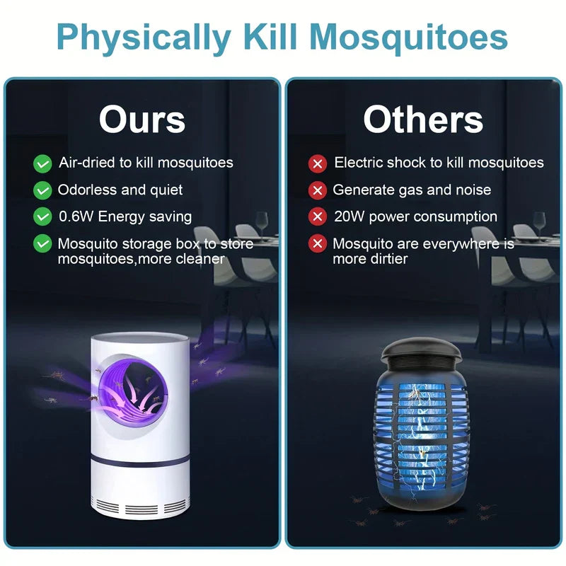 UV LED Mosquito Killer Lamp Bug Zapper