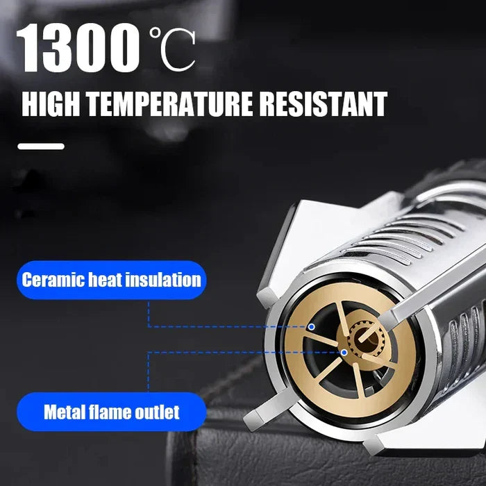 Torch Jet Lighter | Windproof Turbo Flame | Butane Gas Lighter for BBQ & Metalwork New HomeGoods