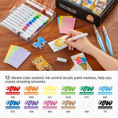 Kit de peinture à texture mousse 3D magique