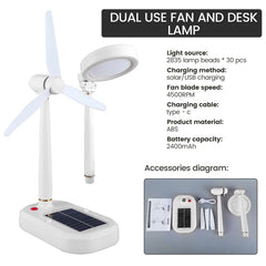 Ventilateur et lumière solaires