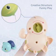 Baby-Bade-Schwimmspielzeug